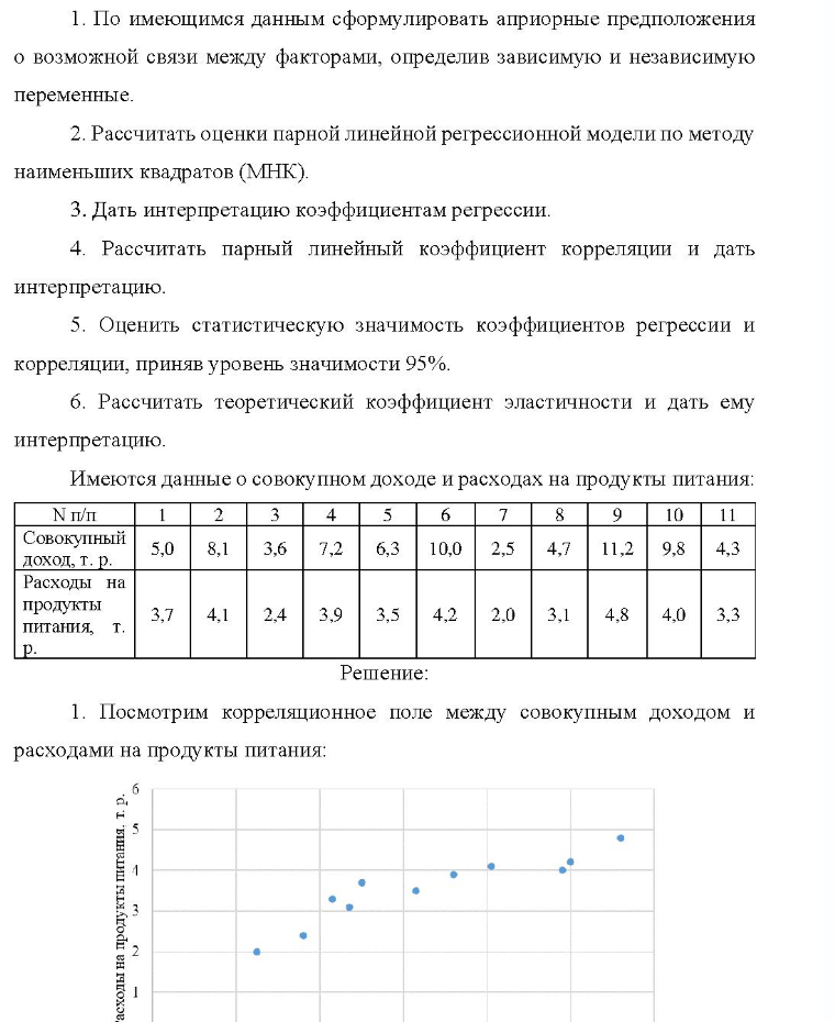 1. По имеющимся данным сформулировать априорные предположения о возможной связи между факторами, определив зависимую и независимую переменные. 2. F 2. Рассчитать оценки парной линейной регрессионной модели по методу наименьших квадратов (МНК). 3. Дать интерпретацию коэффициентам