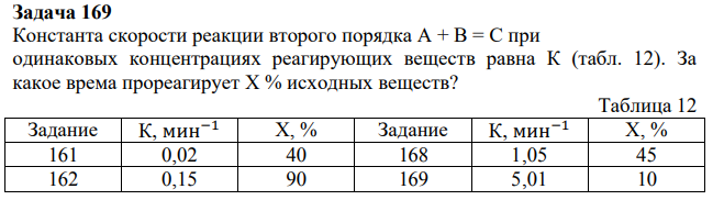 Константа скорости реакции второго порядка А + В = С при одинаковых концентрациях реагирующих веществ равна К (табл. 12). За какое врема прореагирует X % исходных веществ?