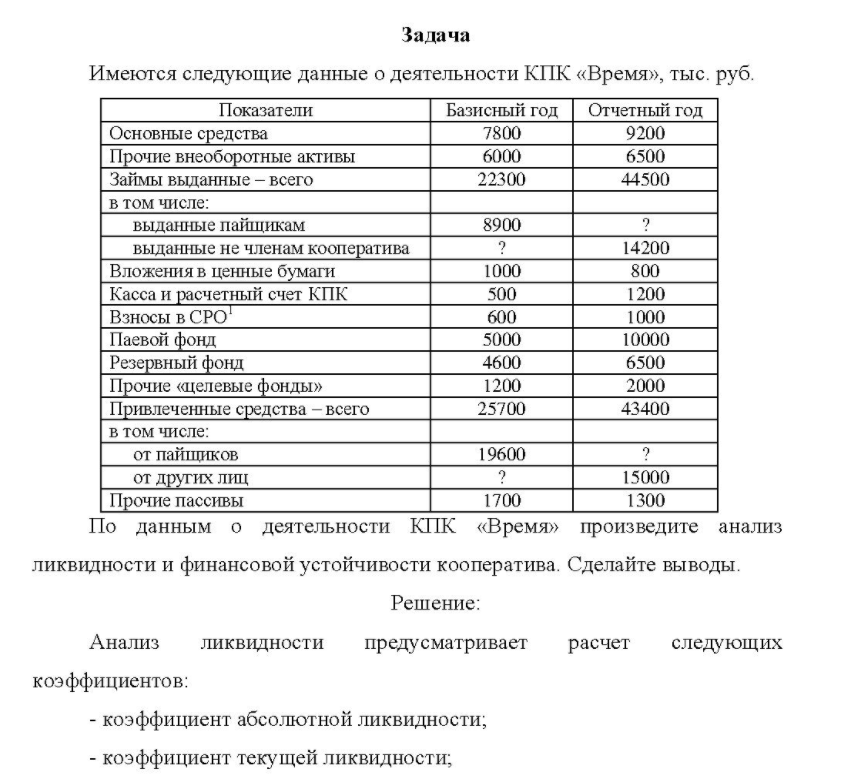 Имеются следующие данные о деятельности КПК «Время», тыс. руб. Показатели Базисный год Отчетный год Основные средства