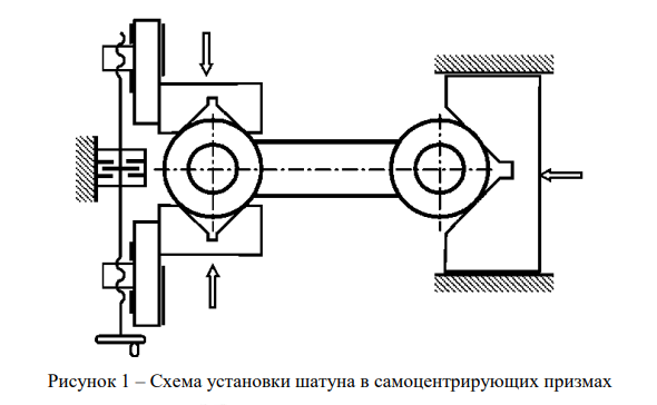 Дать определения: a. конструкторская база- база, используемая для определения положения детали в сборочной единице