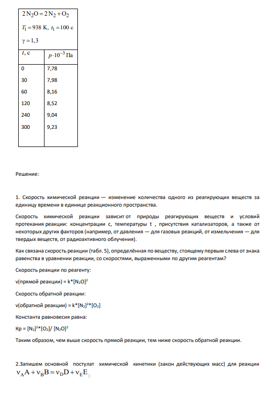 1. Что называется скоростью химической реакции? От каких факторов она зависит?