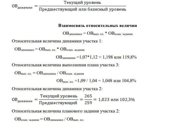 Известны следующие данные о работе предприятия: