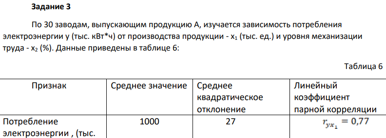 По 30 заводам, выпускающим продукцию А, изучается зависимость потребления электроэнергии у (тыс. кВт*ч) от производства продукции - х1 (тыс. ед.) и уровня механизации труда - х2 (%). Данные приведены в таблице 6: