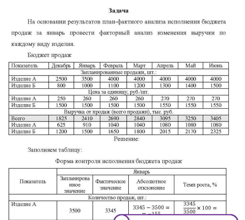 На основании результатов план-фактного анализа исполнения бюджета продаж за январь провести факторный анализ изменения выручки по каждому виду изделия. Бюджет продаж