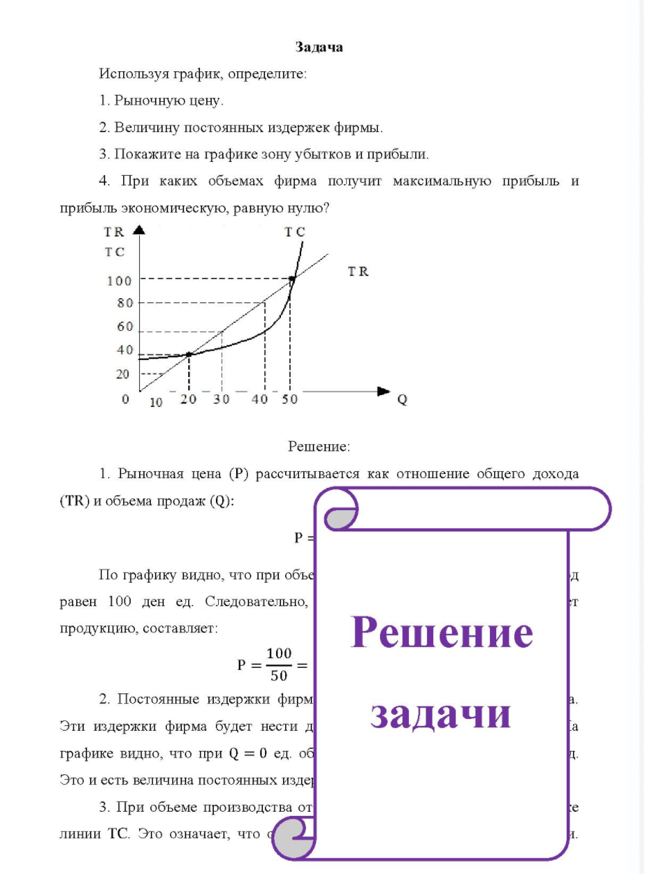Используя график, определите: 1. Рыночную цену. 2. Величину постоянных издержек фирмы. 3. Покажите на графике зону убытков и прибыли.