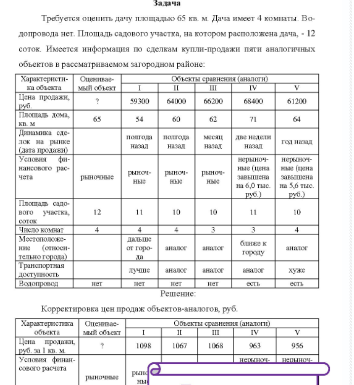 Требуется оценить дачу площадью 65 кв. м. Дача имеет 4 комнаты. Во- допровода нет. Площадь садового участка, на котором расположена дача, - 12 соток.