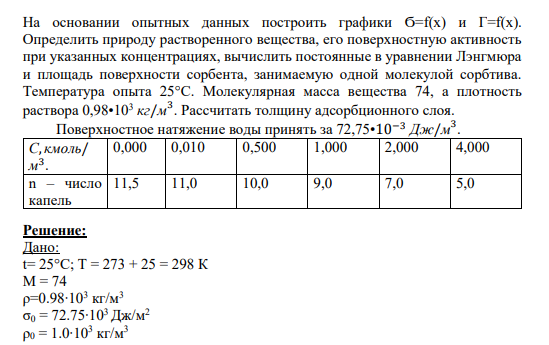 На основании опытных данных построить графики Ϭ=f(x) и Г=f(x). Определить природу растворенного вещества, его поверхностную активность при указанных концентрациях, вычислить постоянные в уравнении Лэнгмюра и площадь поверхности сорбента, занимаемую одной молекулой сорбтива. Температура опыта 25°С. Молекулярная масса вещества 74, а плотность раствора 0,98•103 кг/м 3 . Рассчитать толщину адсорбционного слоя.