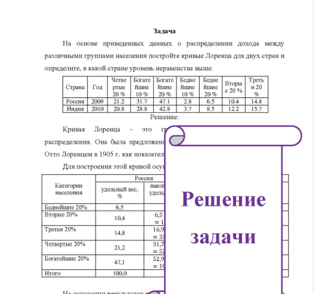 Задача На основе приведенных данных о распределении дохода между различными группами населения постройте кривые Лоренца для двух стран и определите, в какой стране уровень неравенства выше