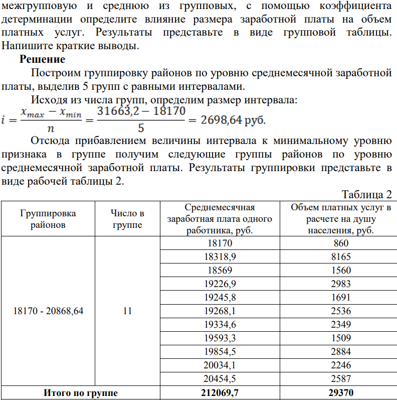 Имеются следующие данные об уровне среднемесячной заработной платы занятых в экономике по районам Удмуртской Республики и данные о размере объема платных услуг на 1 жителя в 2016 г.: