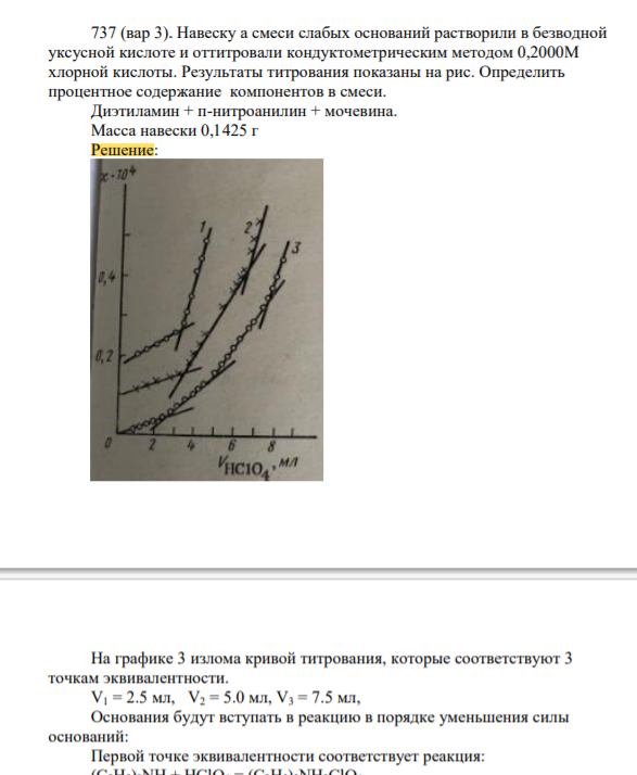 (вар 3). Навеску а смеси слабых оснований растворили в безводной уксусной кислоте и оттитровали кондуктометрическим методом 0,2000М хлорной кислоты.
