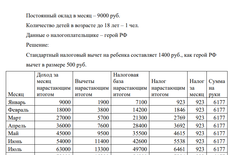 Постоянный оклад в месяц – 9000 руб. Количество детей в возрасте до 18 лет – 1 чел. Данные о налогоплательщике – герой РФ