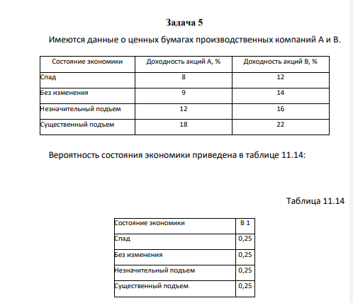 Имеются данные о ценных бумагах производственных компаний А и В. Состояние экономики Доходность акций А, % Доходность акций В, % Спад 8 12 Без изменения 9 14 Незначительный подъем 12 16 Существенный подъем 18 22 Вероятность состояния экономики приведена в таблице 11.14: Таблица 11.14