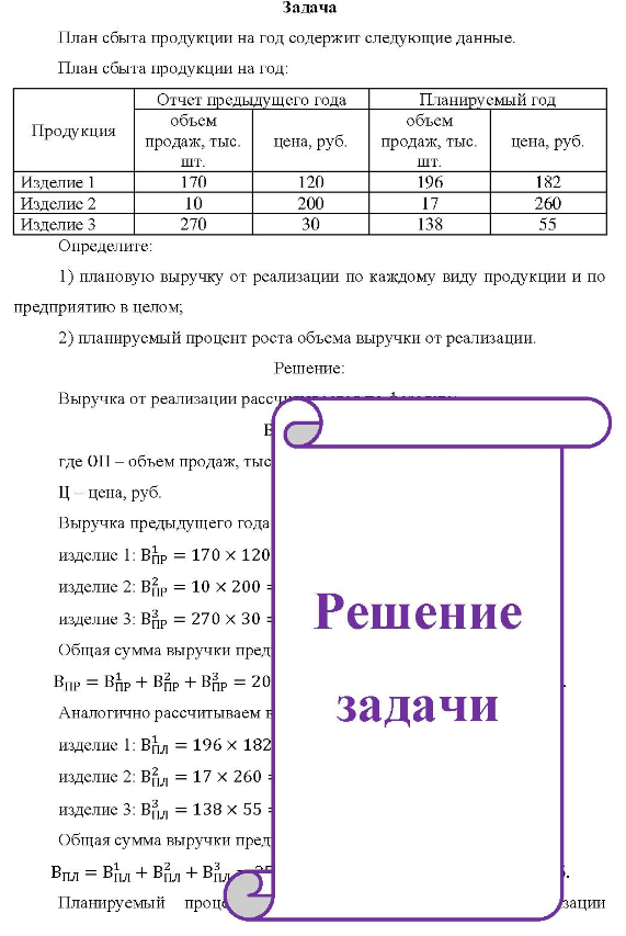 План сбыта продукции на год содержит следующие данные. План сбыта продукции на год: Отчет предыдущего года Планируемый год Продукция объем объем продаж, тыс. цена, руб. продаж, тыс. цена, руб. Изделие 1 Изделие 2 Изделие 3 [Изг шт. 170 10 270 120 200 30 шт. 196 17 138 182 260 55 Определите: