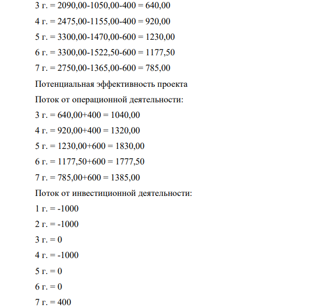 Необходимо рассчитать показатель ЧДД для оценки: - потенциальной эффективности проекта; - общей коммерческой эффективности проекта; - эффективности участия предприятия в инновационном проекте. Денежные потоки инновационного проекта приведены в таблице 2. Шаг расчета равен одному году, постоянная во времени норма дисконта 393 равна 15%. Кредитный процент 12,25 % годовых Депозитный процент составляет 15% годовых для средств, вкладываемых с целью обеспечения финансовой реализуемости проекта.