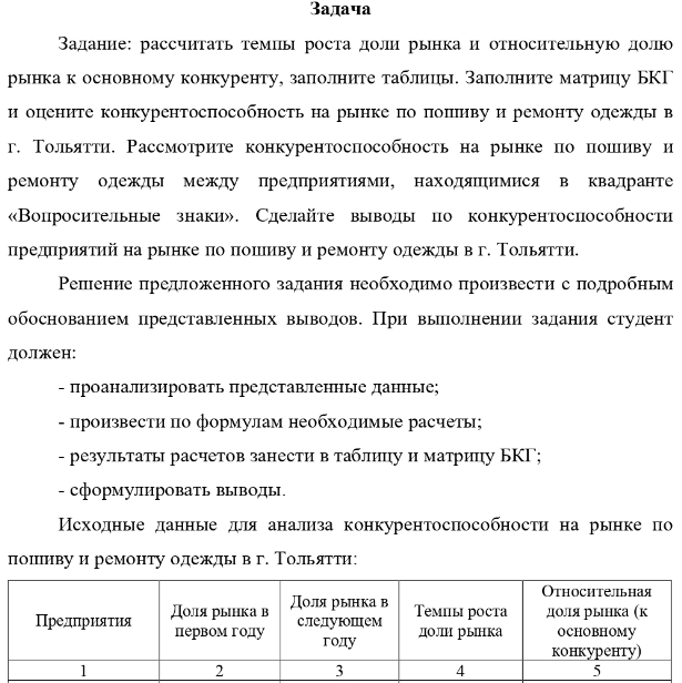 Задание: рассчитать темпы роста доли рынка и относительную долю рынка к основному конкуренту, заполните таблицы. Заполните матрицу БКГ и оцените конкурентоспособность на рынке по попиву и ремонту одежды в г. Тольятти.
