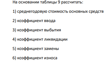 На основании таблицы 9 рассчитать: 1) среднегодовую стоимость основных средств 2) коэффициент ввода 3) коэффициент выбытия 4) коэффициент ликвидации 5) коэффициент замены 6) коэффициент износа 7) коэффициент годности
