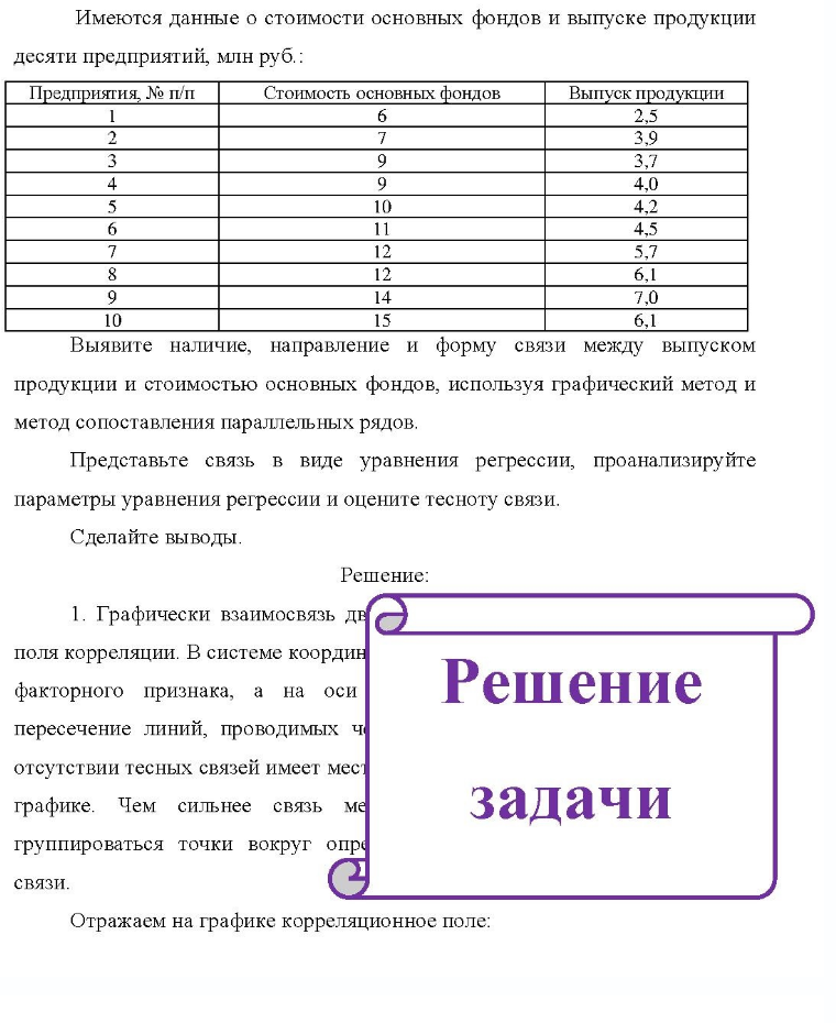 Имеются данные о стоимости основных фондов и выпуске продукции десяти предприятий, млн руб. : Предприятия, № п/п Сто Стоимость основных фондов Выпуск продукции 6 2,5 3,9 9 4,0 4,2 4,5 8 6,1 14 10 15 6,1 Выявите наличие,