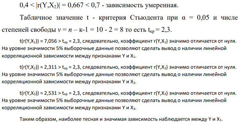 Задача 1. эконометрическое моделирование объема годовой прибыли в кредитных учреждениях. 1. Рассчитать матрицу парных коэффициентов корреляции, оценить их статистическую значимость. 2. Построить поле корреляции результативного признака и наиболее тесно связанного с ним фактора.