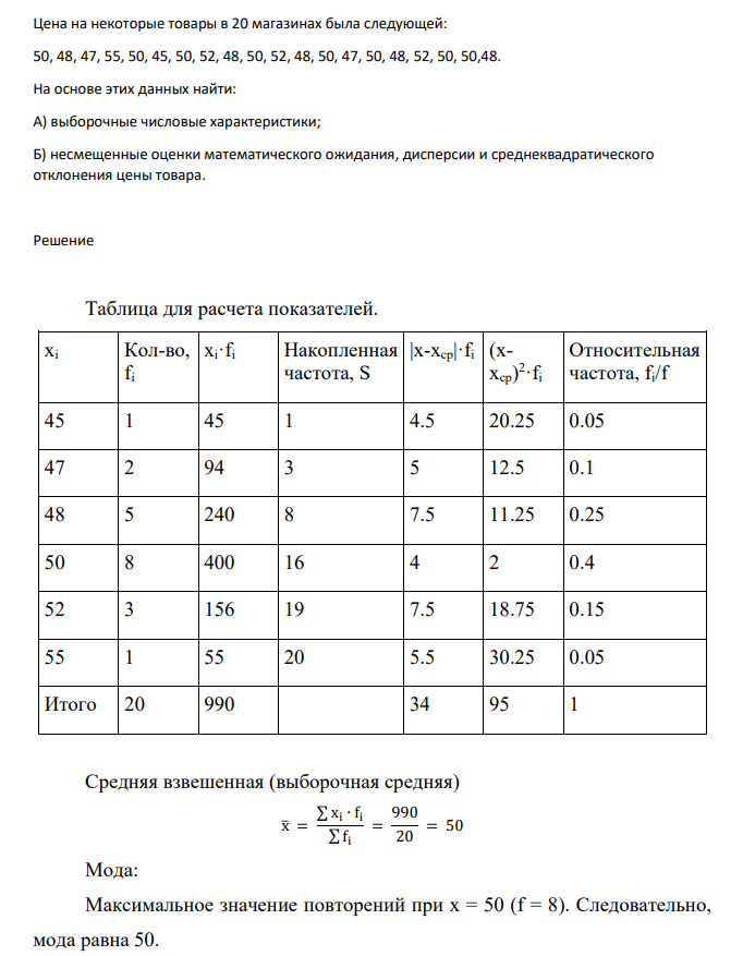 Цена на некоторые товары в 20 магазинах была следующей: