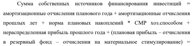 Годовым планом предприятия предусмотрен объем инвестиций в производственное строительство в сумме 12 530 тыс. р. Амортизационные отчисления в планируемом году составят 2 730 тыс. р.