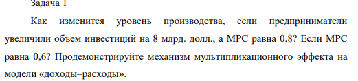 Как изменится уровень производства, если предприниматели увеличили объем инвестиций на 8 млрд. долл., а МРС равна 0,8?