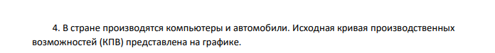 В стране производятся компьютеры и автомобили. Исходная кривая производственных возможностей (КПВ) представлена на графике. Рисунок 1 - Кривая производственных возможностей Как изменится КПВ под влиянием