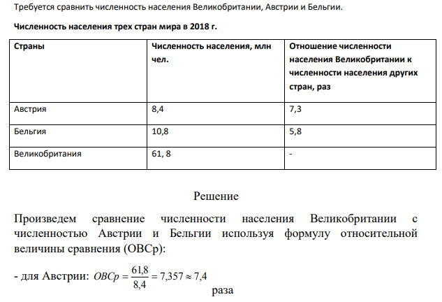 Требуется сравнить численность населения Великобритании, Австрии и Бельгии.