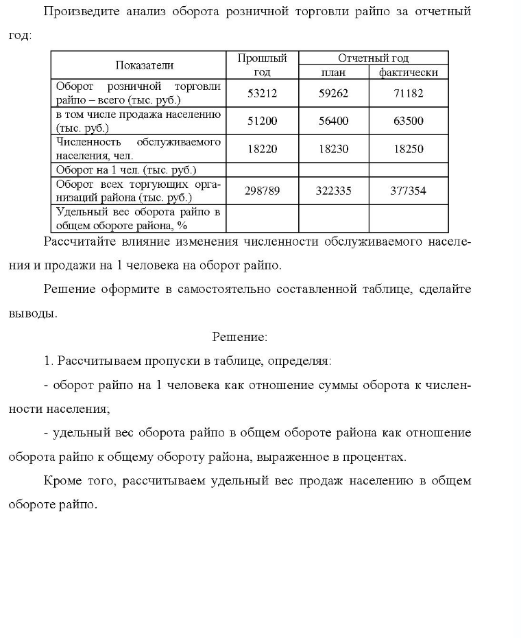 Произведите анализ оборота розничной торговли райпо за отчетный год: Показатели Про Прошлый год план Отчетный год фактически Оборот розничной торговли райпо - всего (тыс. руб. ) в том числе продажа населению