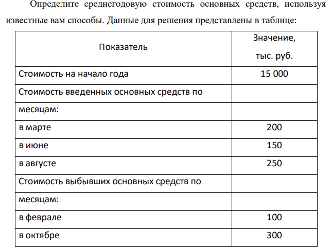 Определите среднегодовую стоимость основных средств, используя известные вам способы. Данные для решения представлены в таблице: