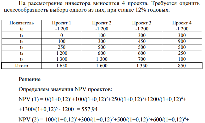 На рассмотрение инвестора выносится 4 проекта. Требуется оценить целесообразность выбора одного из них, при ставке 12% годовых.