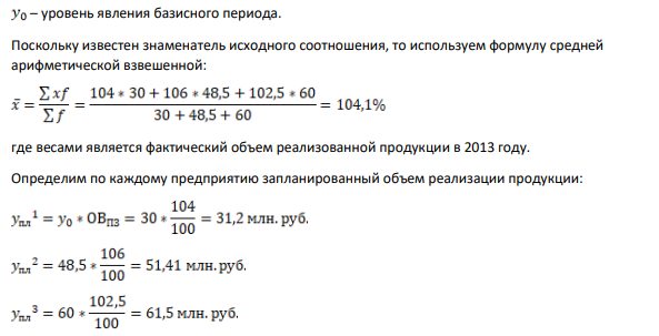 По фирме имеются следующие данные
