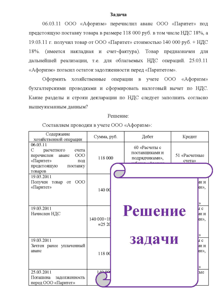 06.03.11 ООО «Афоризм» перечислил аванс ООО «Паритет» под предстоящую поставку товара в размере 118 000 руб. в том числе НДС 18%, а 19.03.11 г. получил товар от ООО «Паритет» стоимостью 140 000 руб. + НДС 18%