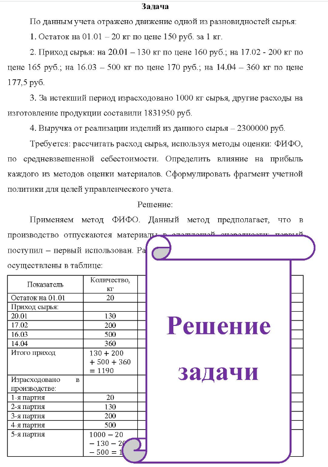 Задача По данным учета отражено движение одной из разновидностей сырья: 1. Остаток на 01.01 - 20 кг по цене 150 руб. за 1 кг. 2.