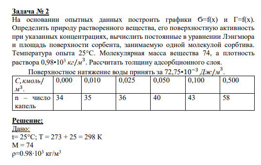 Задача № 2 На основании опытных данных построить графики Ϭ=f(x) и Г=f(x). Определить природу растворенного вещества, его поверхностную активность при указанных концентрациях, вычислить постоянные в уравнении Лэнгмюра и площадь поверхности сорбента, занимаемую одной молекулой сорбтива. Температура опыта 25°С. Молекулярная масса вещества 74, а плотность раствора 0,98•103 кг/м 3 . Рассчитать толщину адсорбционного слоя.
