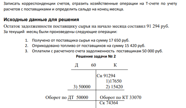 Записать корреспонденции счетов, отразить хозяйственные операции на Т-счете по учету расчетов с поставщиками и определить сальдо на конец месяца. Исходные данные для решения