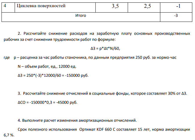 Предлагается заменить ручной станок Wegoma MANUAL, физически и морально устаревший, находящийся в эксплуатации более 10 лет, на новый полуавтомат Ортимат KDF 660 C. Стоимость закупки станка 1500 тыс. руб., транспортные расходы 46 тыс. руб., монтажные расходы - 3 % от стоимости станка.