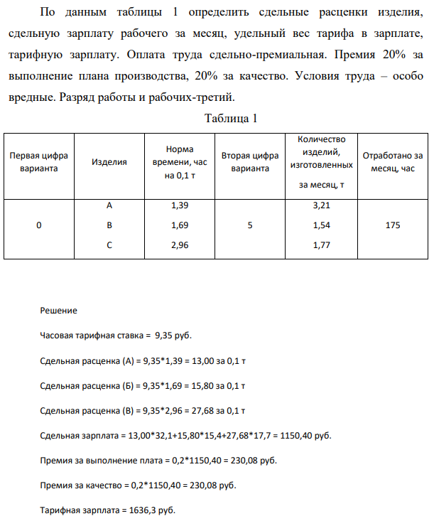 По данным таблицы 1 определить сдельные расценки изделия, сдельную зарплату рабочего за месяц, удельный вес тарифа в зарплате, тарифную зарплату. Оплата труда сдельно-премиальная. Премия 20% за выполнение плана производства, 20% за качество.