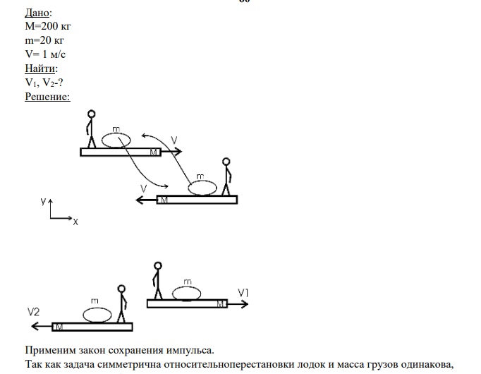 Дано: M=200 кг m=20 кг V= 1 м/с Найти: V1, V2-?