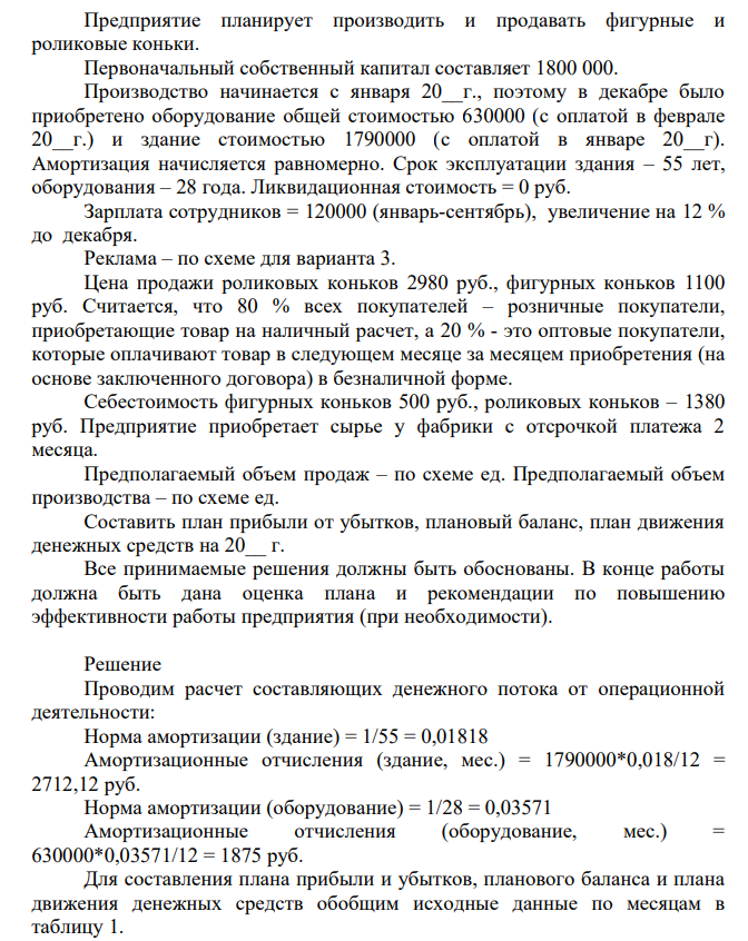 Предприятие планирует производить и продавать фигурные и роликовые коньки. Первоначальный собственный капитал составляет 1800 000.