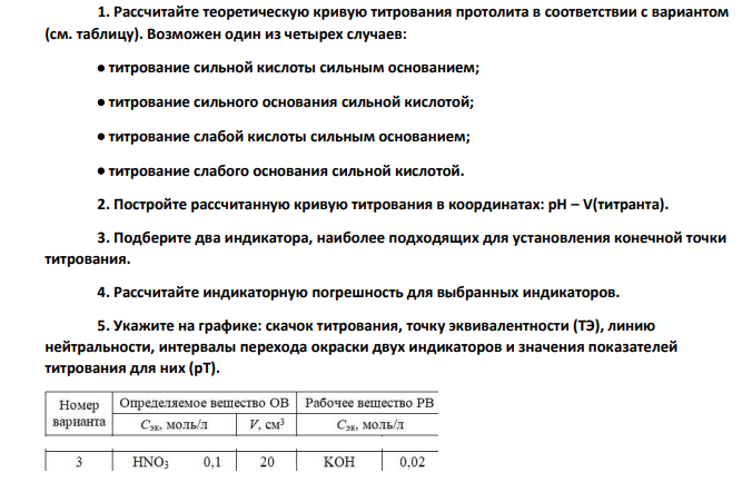 1. Рассчитайте теоретическую кривую титрования протолита в соответствии с вариантом (см. таблицу). Возможен один из четырех случаев: титрование сильной кислоты сильным основанием; титрование сильного основания сильной кислотой; титрование слабой кислоты сильным основанием; титрование слабого основания сильной кислотой.