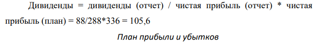 Используя следующую информацию об организации, вычислите сумму необходимого внешнего финансирования, если известно, что ожидается рост объема продаж на 20%. Коэффициент выплат дивидендов постоянен. Отчет о прибылях и убытках Показатель Сумма, тыс. руб. Выручка от реализации 2750