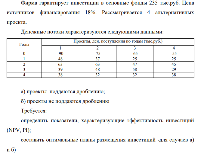 Фирма гарантирует инвестиции в основные фонды 235 тыс.руб. Цена источников финансирования 18%.