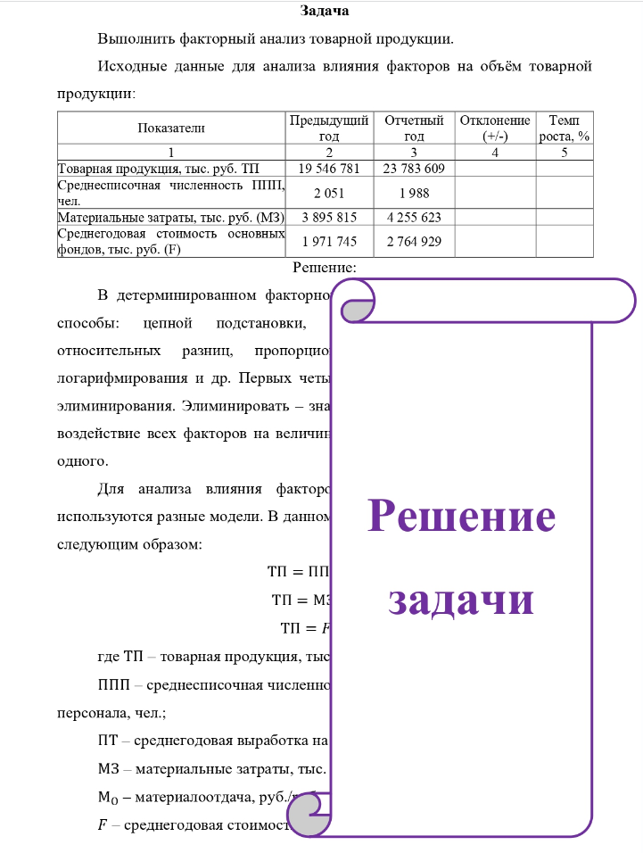 Задача Выполнить факторный анализ товарной продукции. Исходные данные для анализа влияния факторов на объём товарной продукции: