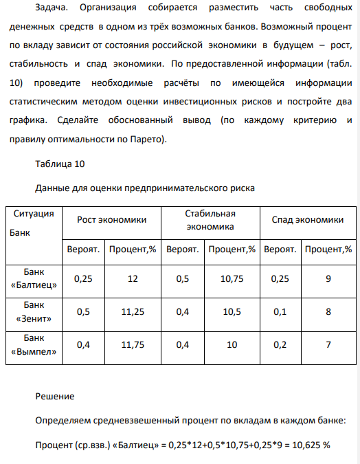 Организация собирается разместить часть свободных денежных средств в одном из трёх возможных банков. Возможный процент по вкладу зависит от состояния российской экономики в будущем – рост, стабильность и спад экономики. По предоставленной информации (табл. 10) проведите необходимые расчёты по имеющейся информации статистическим методом оценки инвестиционных рисков и постройте два графика.