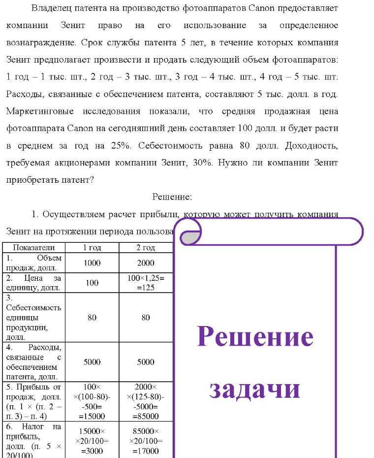 Владелец патента на производство фотоаппаратов Canon предоставляет компании Зенит право на его использование за определенное вознаграждение. Срок службы патента 5 лет, в течение которых компания Зенит предполагает произвести и продать следующий объем