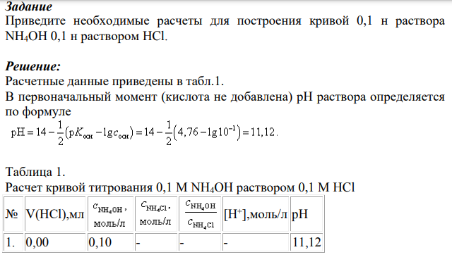 Приведите необходимые расчеты для построения кривой 0,1 н раствора NH4OH 0,1 н раствором HCl.