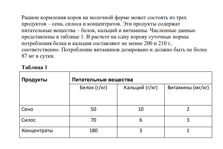 Рацион кормления коров на молочной ферме может состоять из трех продуктов – сена, силоса и концентратов. Эти продукты содержат питательные вещества – белок, кальций и витамины. Численные данные представлены в таблице 1