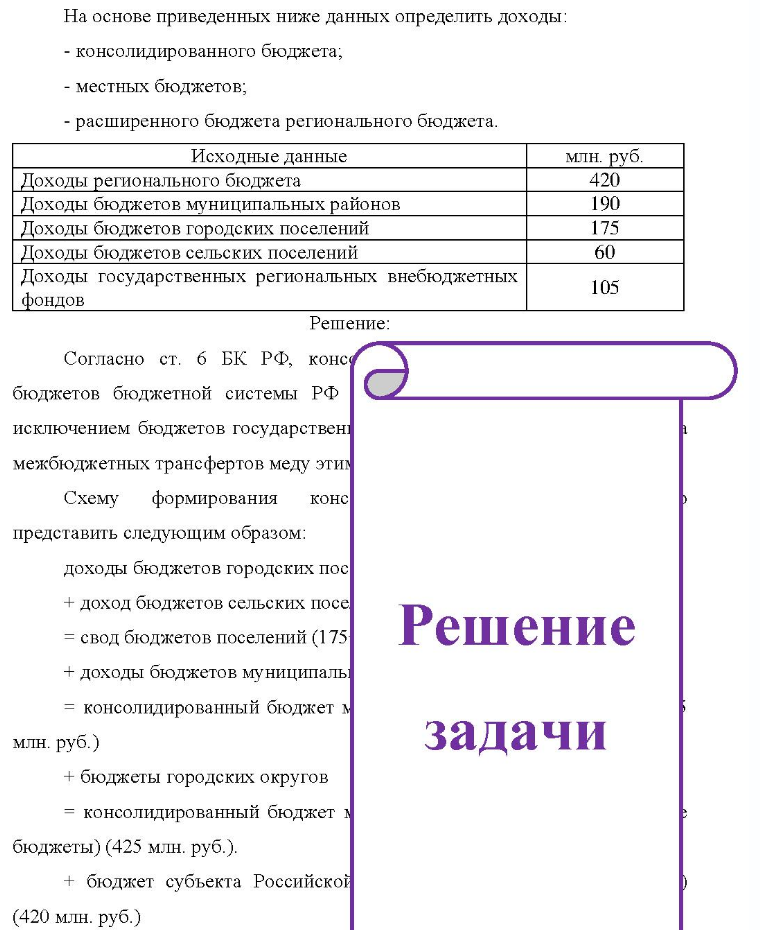 На основе приведенных ниже данных определить доходы: - консолидированного бюджета; - местных бюджетов; - расширенного бюджета регионального бюджета. Исходные данные млн. руб. Доходы регионального бюджета Доходы