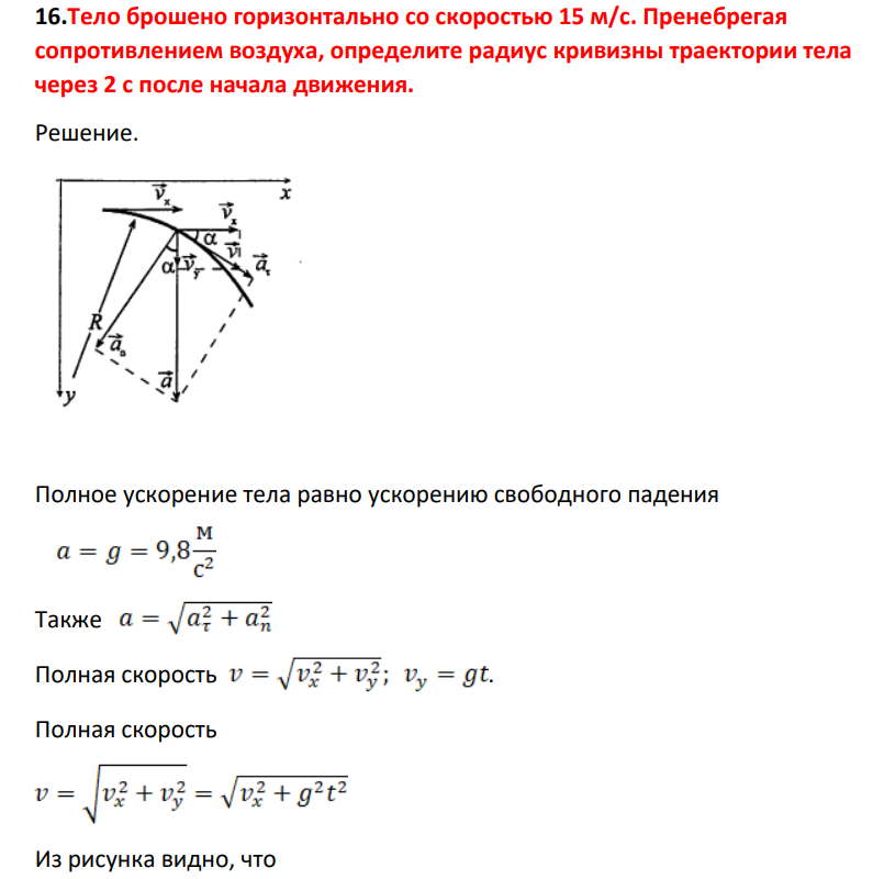 Тело брошено горизонтально со скоростью 15 м/с. Преенебрегая сопротивлением воздуха, определите радиус кривизны траектории тела через 2 с после начала движения.