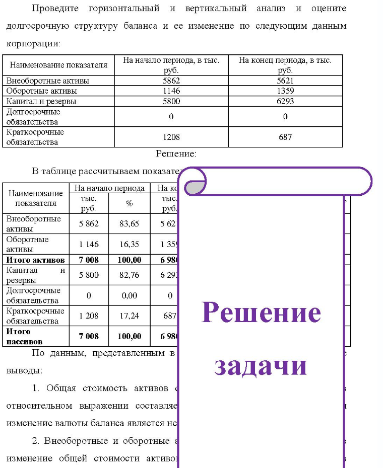 Проведите горизонтальный и вертикальный анализ и оцените долгосрочную структуру баланса и ее изменение по следующим данным корпорации: Наименование показателя Внеоборотные активы Оборотные активы Капитал и резервы Долгосрочные обязательства